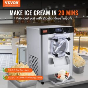us TMSYBQLJDKWA4CU69V2 original img v2 ice cream maker f1