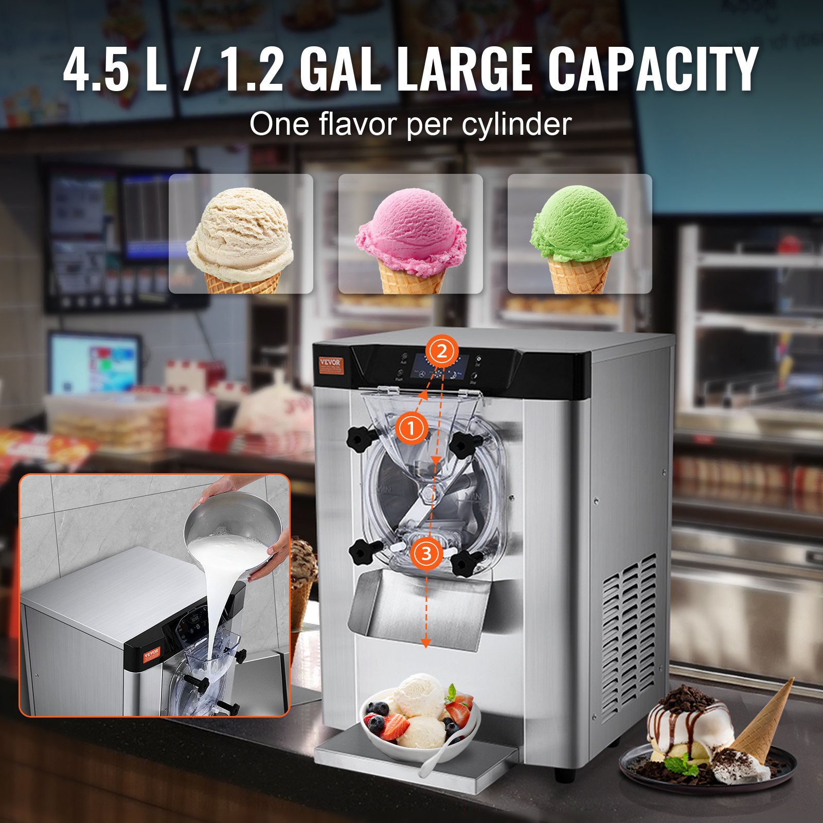 us TMSYBQLJDKWA4CU69V2 original img v2 ice cream maker f2