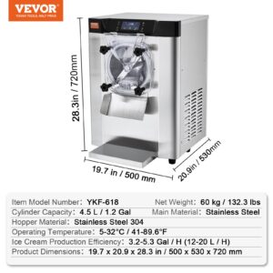 us TMSYBQLJDKWA4CU69V2 original img v2 ice cream maker f6