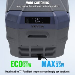 Дисплей на преносимият хладилник VEVOR NL40, показващ режими на работа ECO (31W) и MAX (35W), с фокус върху енергийна ефективност.
