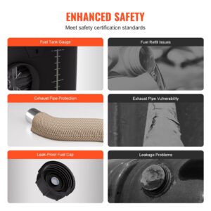 VEVOR XMZ-TB20 – подсилена защита на резервоар и изпускателна система, капачка против изтичане