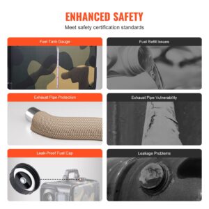 Система за безопасност на дизелова печка VEVOR CY5004 – защита на резервоара, ауспуха и капачката