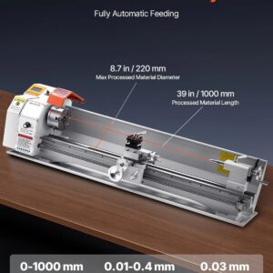 us QZDCLWCC8739XVC7CV2 original img v2 metal lathe f3