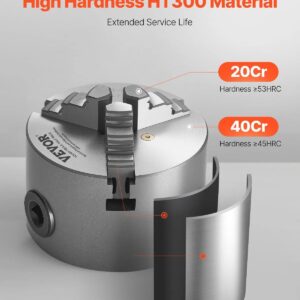 us SZKP3YC3GKZ0S8BRGV0 original img v2 lathe chuck f1