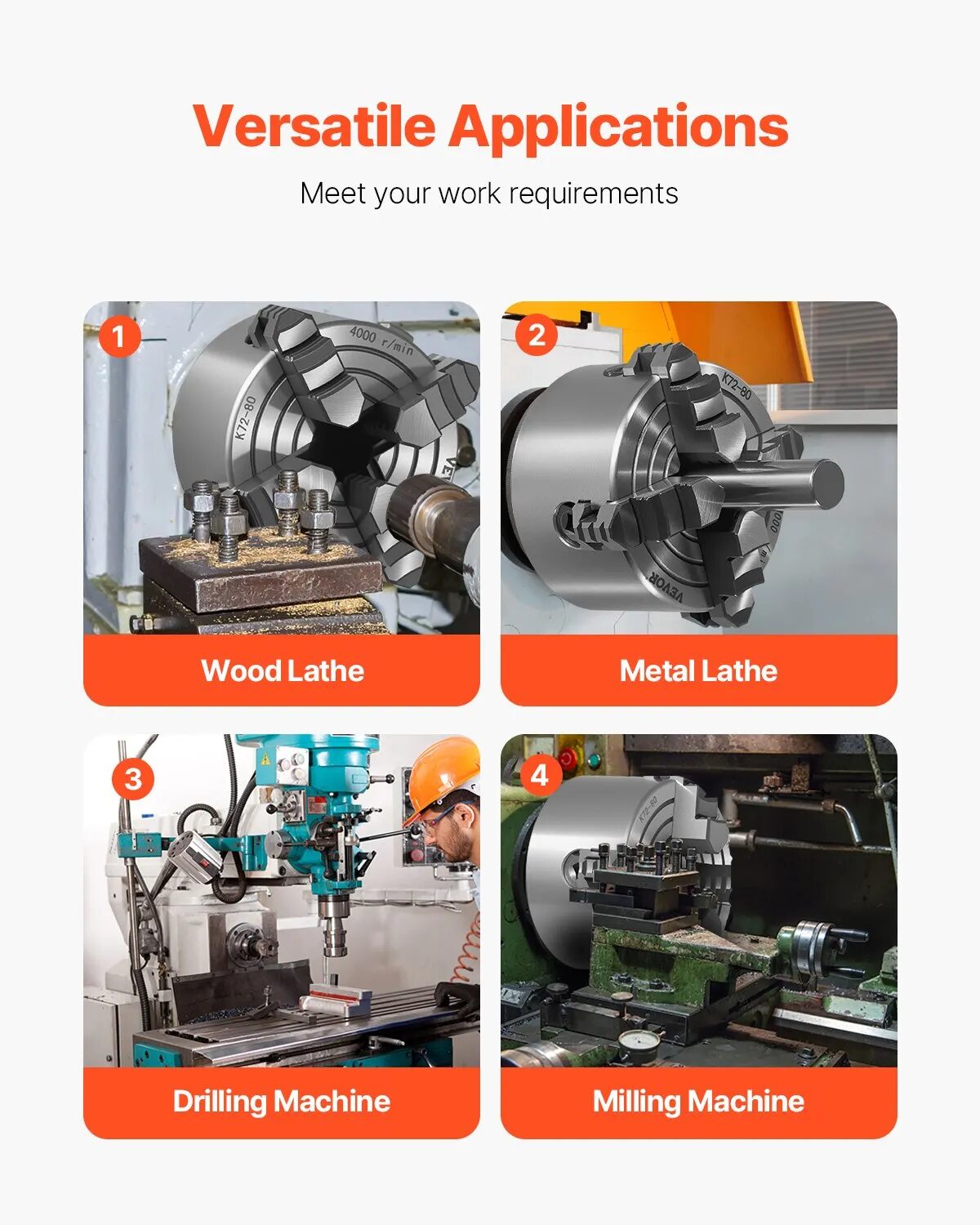 Патронник за струг Vevor K72 80, 4-челюстен, Диаметър 80 мм, Обхват на захващане 5-80 мм - Image 6
