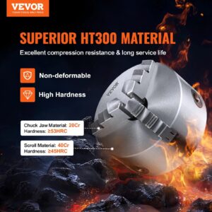 us SZKP5YC3G000UY5V5V0 original img v1 lathe chuck f1