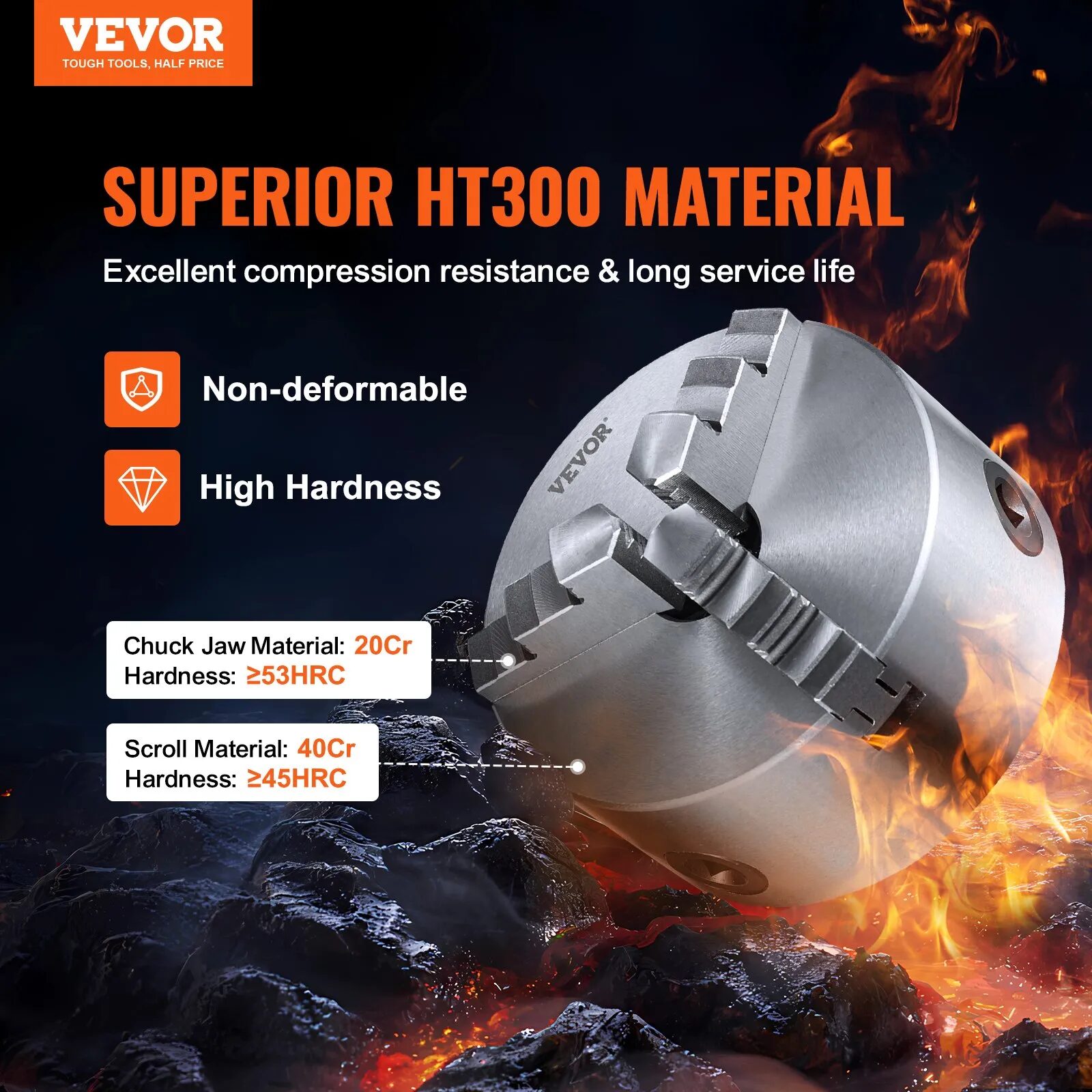 us SZKP5YC3G000UY5V5V0 original img v1 lathe chuck f1