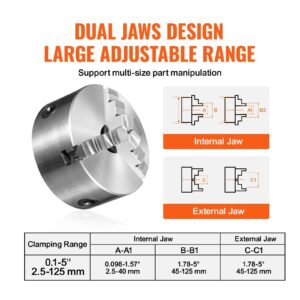 us SZKP5YC3G000UY5V5V0 original img v1 lathe chuck f3