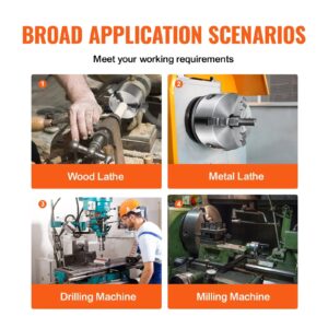 us SZKP5YC3G000UY5V5V0 original img v1 lathe chuck f5