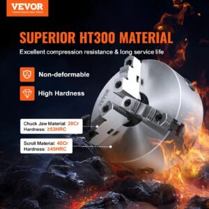 us SZKP8YC3G000VDWGDV0 original img v1 lathe chuck f1