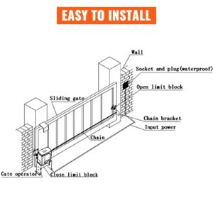us CKKMJSL1500JGDKG1V2 original img v2 sliding gate opener m100 6