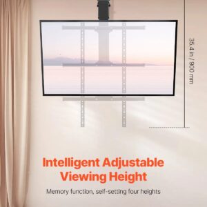 us DDDSZJDDSVESHNAW9V2 original img v1 motorized tv stand f1