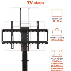 us DDDSZJSJSVES3TZWNV2 original img v1 motorized tv stand f2