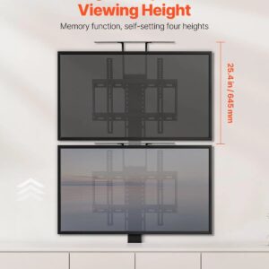 us DDDSZJSJSVESW219SV2 original img v1 motorized tv stand f1