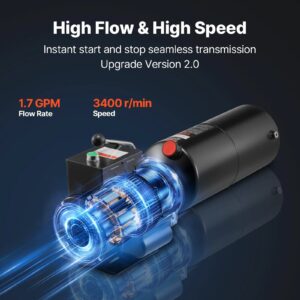 us YXYYB220VJLD2PVAG001V7 original img v1 hydraulic power units f4