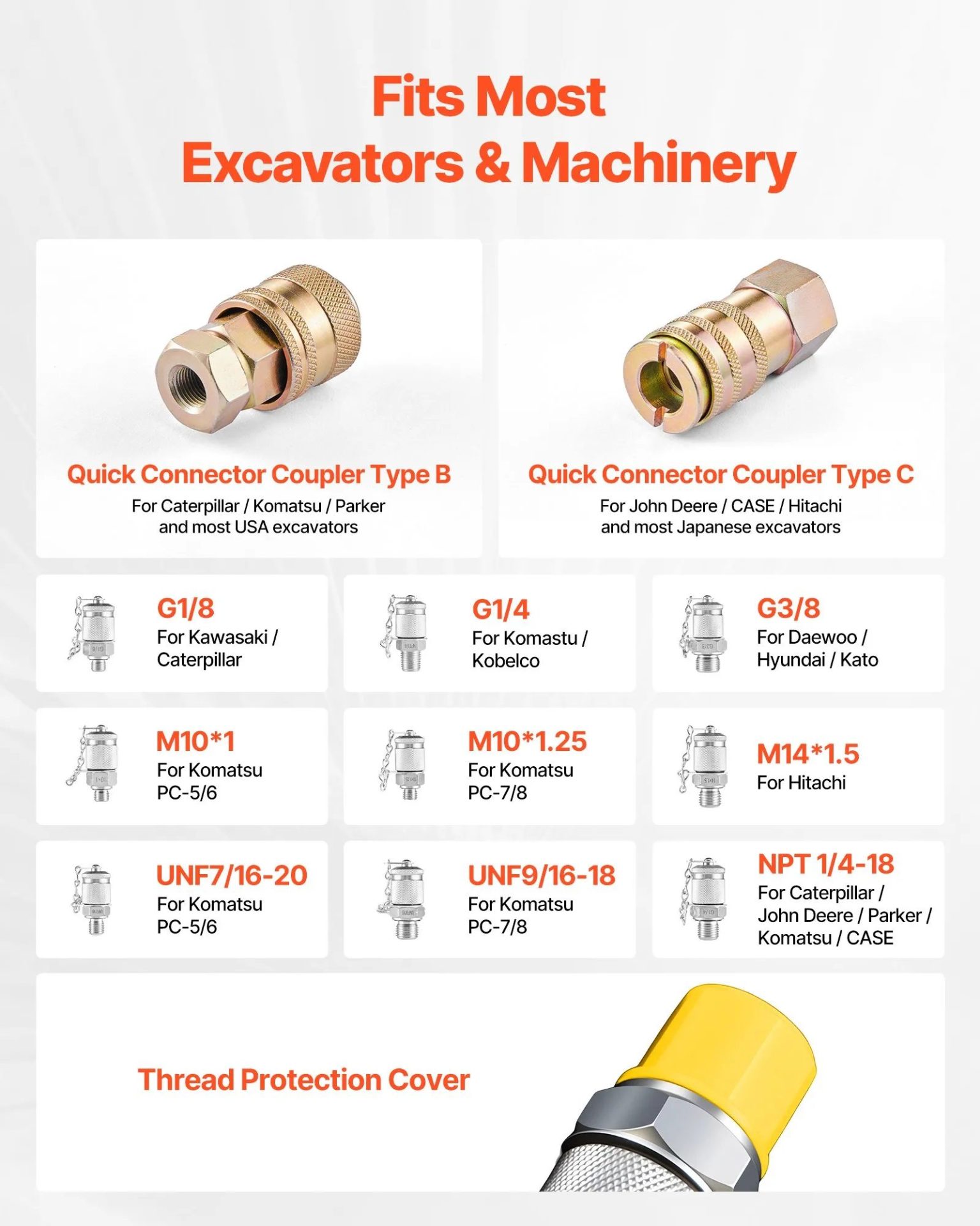Хидравличен тестов комплект с два цифрови манометъра Vevor YS-0201, Диапазон до 700 бара, 9 тестови съединения - Image 4
