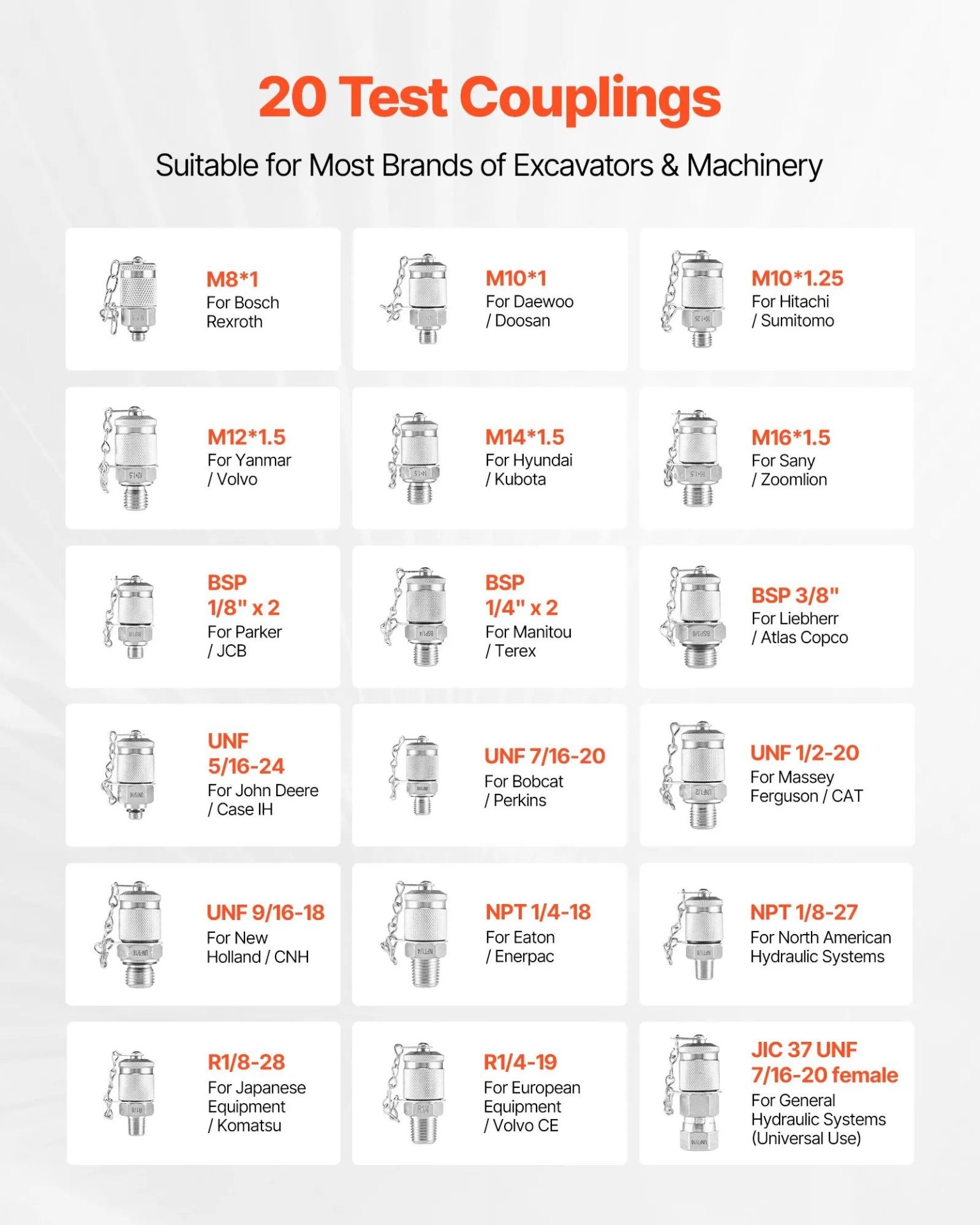 Хидравличен комплект за тест на налягане Vevor YS-0200A, 10/60/160/400/600 Bar, 5 манометъра, 20 накрайника, 4 бързи съединителя - Image 4