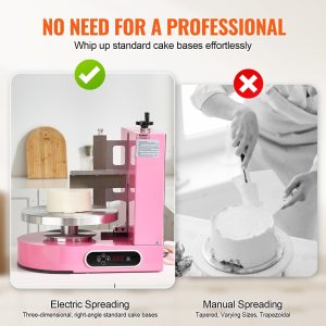 imgi 100 us2FDGNYMMJ412INPBTRJV22Foriginal img v12Fcake decorating machine f3