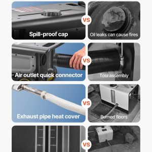 imgi 163 us2FPPKCYJRQ25N1POQLT001V22Foriginal img v12Fdiesel heater f2