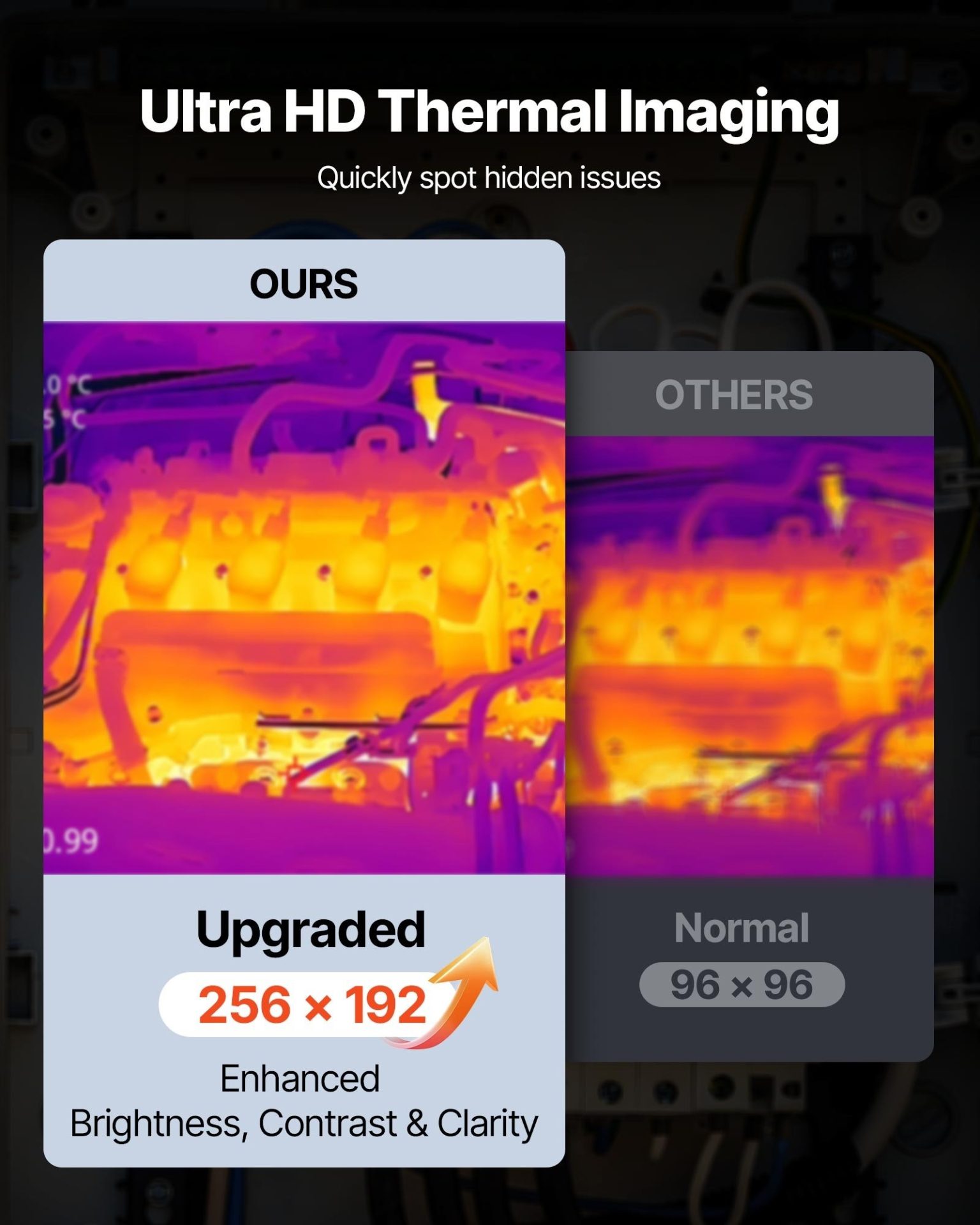 Термокамера VEVOR SC256M, IR резолюция 256x192, Температурен диапазон -20°C до 550°C, Топлинна чувствителност ≤35mK - Image 2
