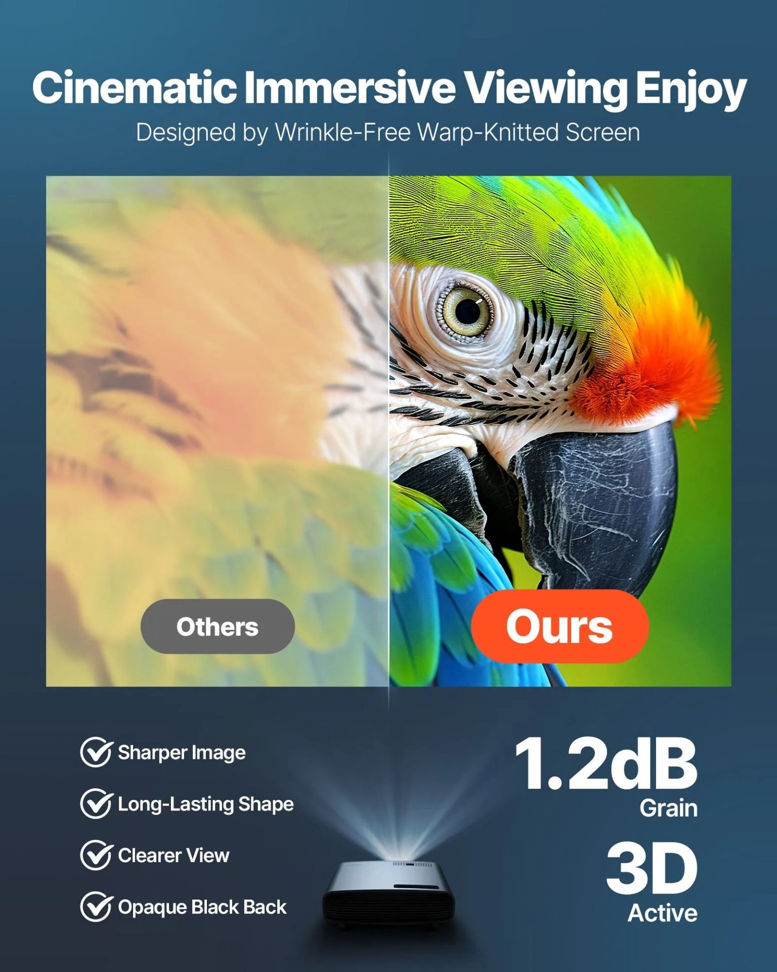 Екран за проектор VEVOR SS150, Размер 332 x 187см, Коефициент на отражение 1.2, Формат 16:9 - Image 3