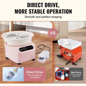 us ZQLPJXS11YC4ZE2EMV2 original img v1 pottery wheel machine f2