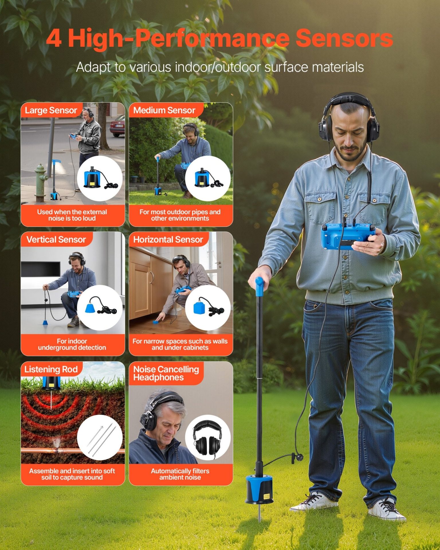 Акустичен уред за откриване на течове VEVOR L7000, Дълбочина на засичане до 5метра, За вътрешна и външна употреба, Спектрален анализ, филтриране на сигнала, запис в реално време - Image 4