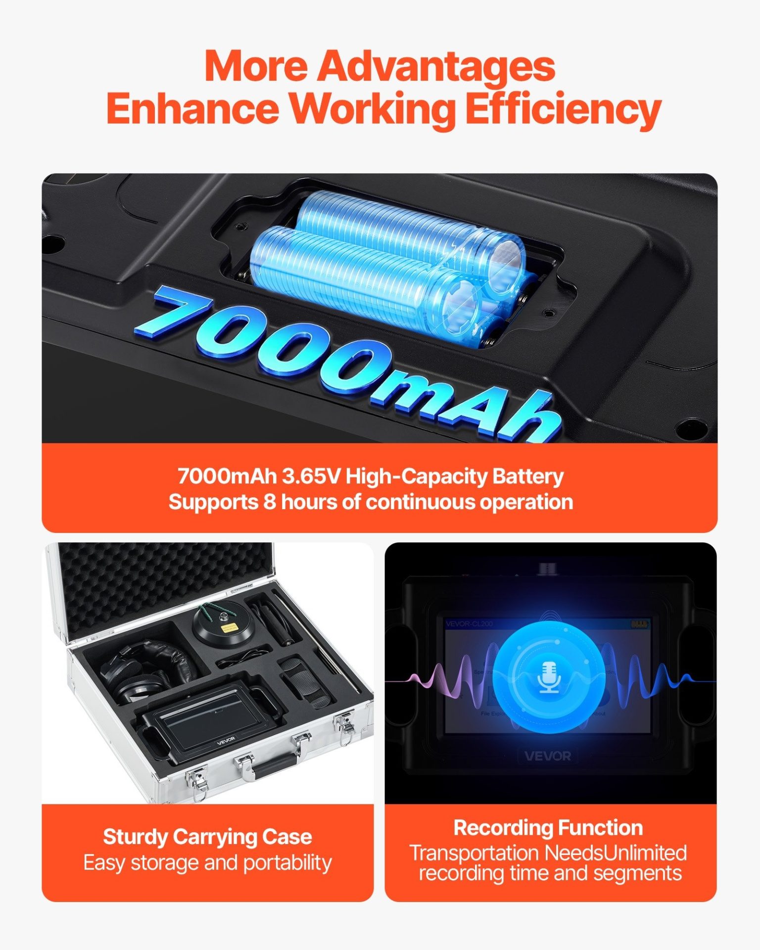 Акустичен уред за откриване на течове VEVOR CL200, За подземни течове, Дълбочина на засичане до 2м, Три броя сонди и чувствителен сензор - Image 6