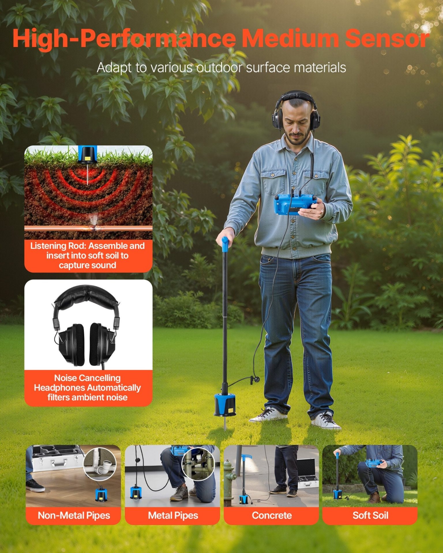 Акустичен уред за откриване на течове VEVOR L2000, За подземни течове до 5 метра дълбочина, Спектрален анализ, филтриране на сигнала, запис в реално време - Image 4