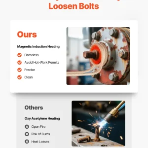 us CGYJRQZJTJ1098HH9001V2 original img v1 induction heater f2