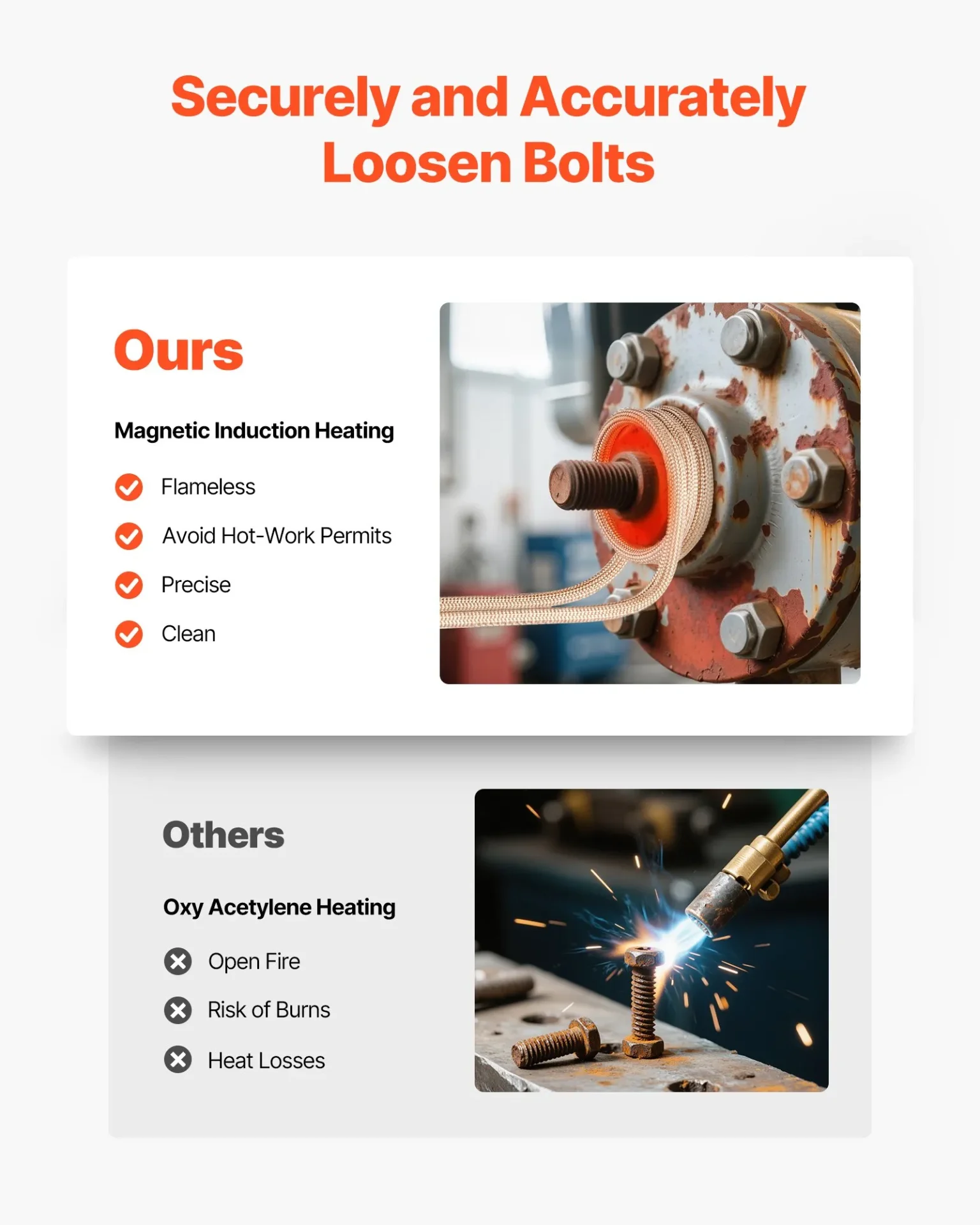 Преносим индукционен нагревател за болтове Vevor H7C, Мощност 1100 W, Комплект с 3 нагревателни бобини - Image 3