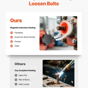 us CGYJRQZJTJSCFR1TX001V2 original img v1 induction heater f2