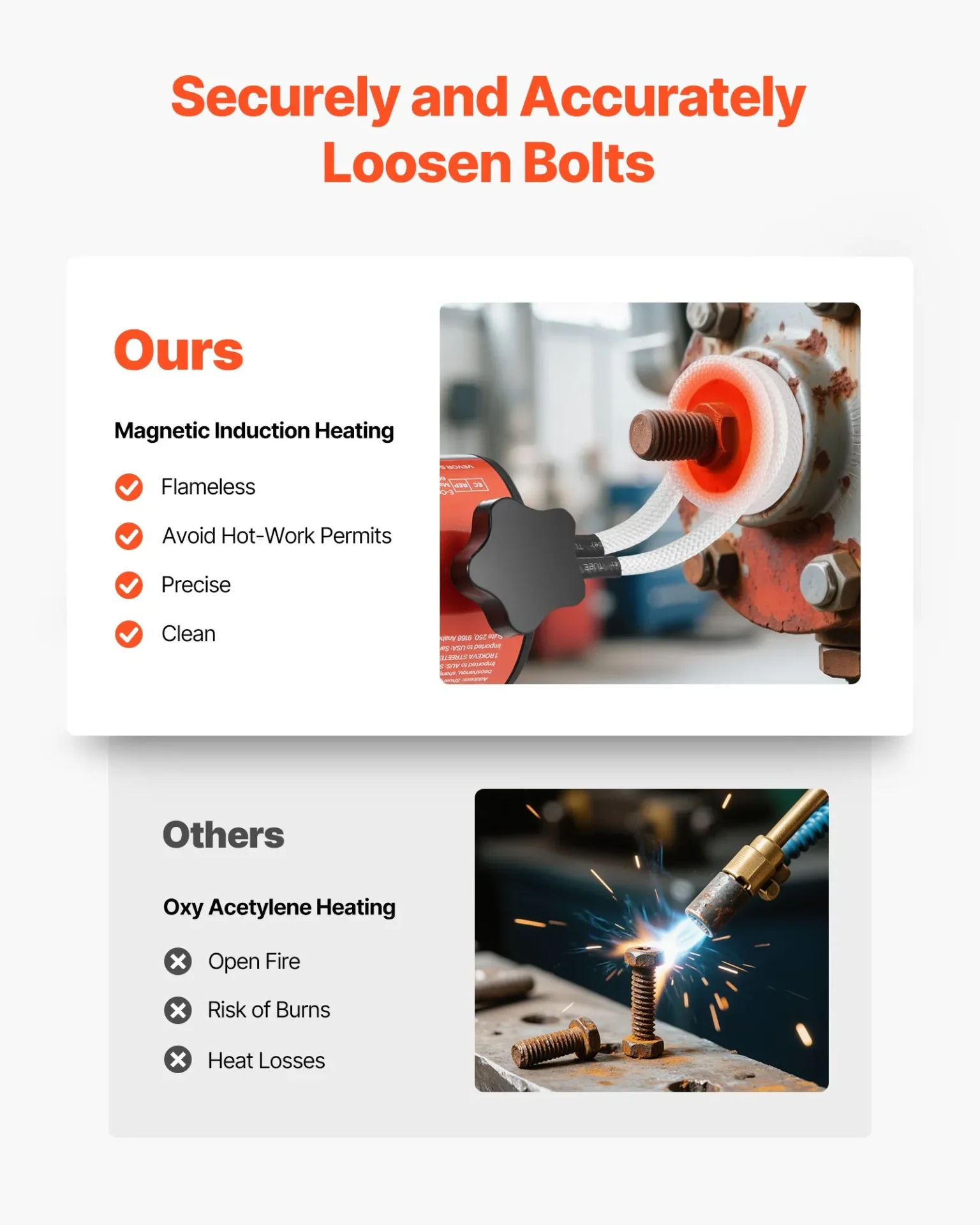 Индукционен нагревател за метал Vevor FH-1500, Захранване 230 V, Мощност 1500 W, 8 нагревателни бобини - Image 4