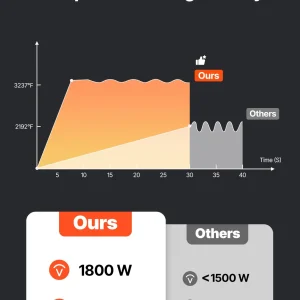 us CGYJRQZJTJSCHCAQC001V2 original img v1 induction heater fr f3