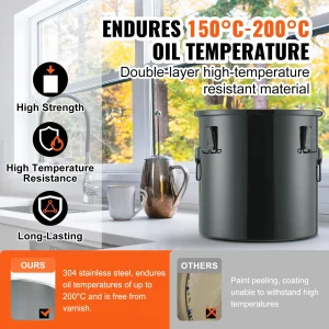 us WHLYZTBXG8JLGK8V6V0 original img v2 grease bucket f2