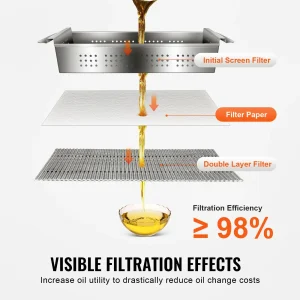 us ZYGLQLZ18LLY24RRAV0 original img v1 fryer filter f2