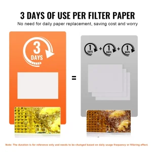 us ZYGLQLZ56LLY0M4RHV0 original img v1 fryer filter f4