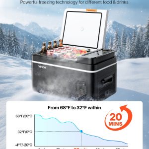 imgi 1094 us2FYSSCZBXZS22L1Z63G001V22Foriginal img v12Fportable refrigerator f2