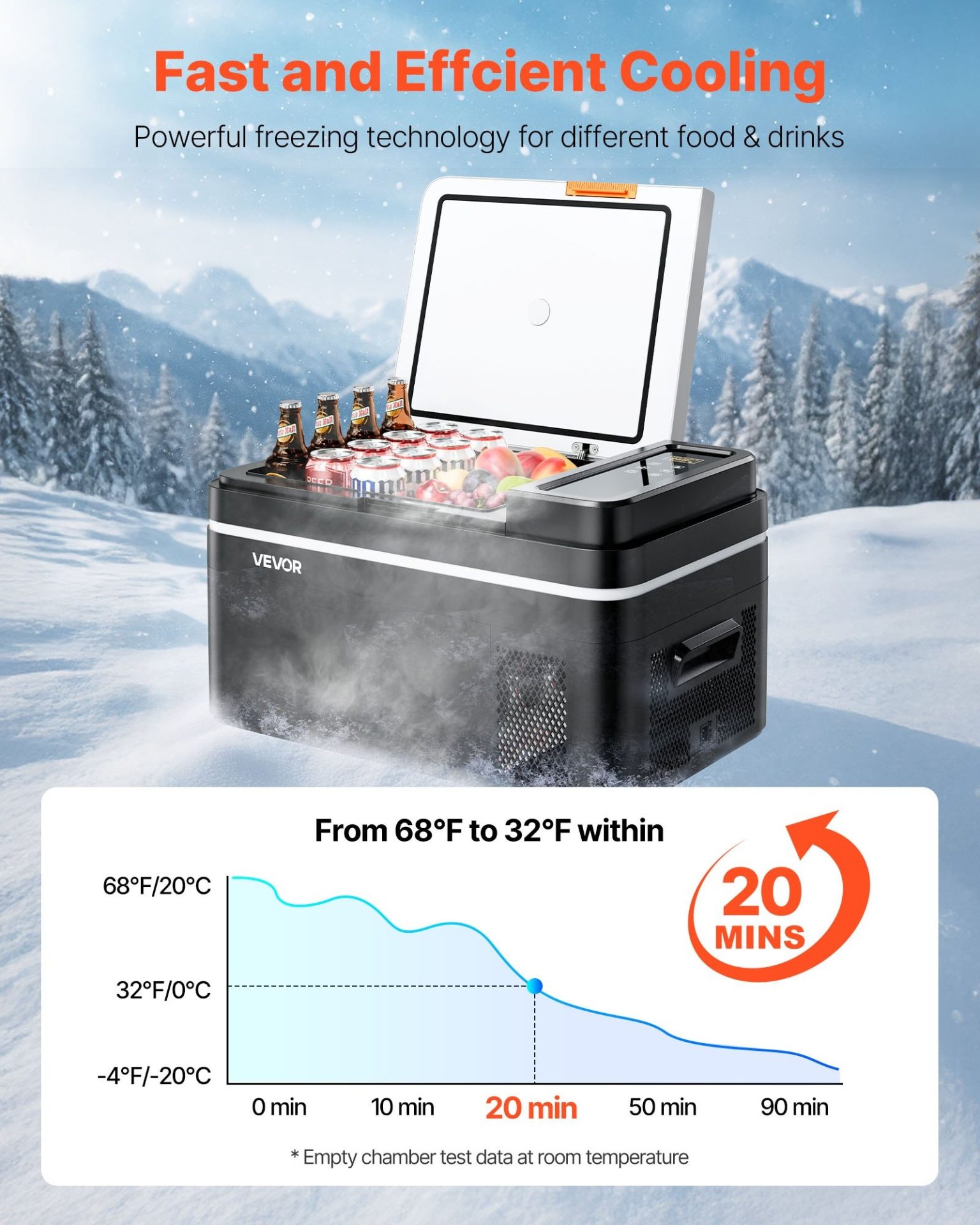 Хладилник за кола 12V, 24V и 220V VEVOR BCD25, Обем 22 литра, Консумация 0.30 kWh / 24 часа, Температурен диапазон от -20°C до +20°C - Image 3