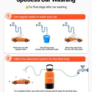 imgi 1112 us2FQLZXCXTZJST54U0PG001V92Foriginal img v12Fdeionized water system f3