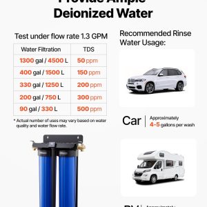 imgi 1114 us2FQLZXCXTZJLSZCL39T001V92Foriginal img v12Fdeionized water system f4