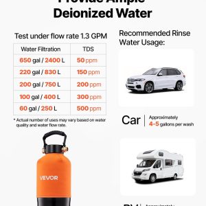 imgi 1114 us2FQLZXCXTZJST54U0PG001V92Foriginal img v12Fdeionized water system f4