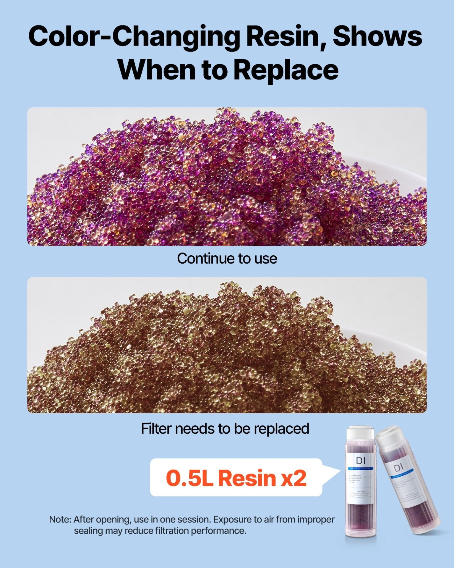 Резервни филтри за дейонизиране на вода VEVOR PRS-101DI, Максимален капацитет до 189 литра при 200 ppm, Съвместимост с PRS-101XC - Image 2