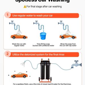 imgi 1134 us2FQLZXCXTZJTCS2NR0D001V92Foriginal img v12Fdeionized water system f3