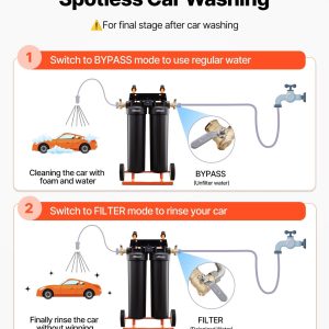 imgi 1134 us2FQLZXCXTZJTCSE3UP3001V92Foriginal img v12Fdeionized water system f3