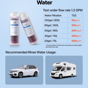 imgi 1136 us2FQLZSLXLCBSHCLNFU1001V02Foriginal img v12Fdeionized water filter f4