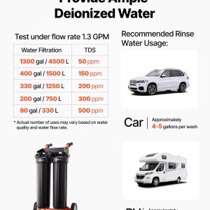 imgi 1136 us2FQLZXCXTZJTCS2NR0D001V92Foriginal img v12Fdeionized water system f4