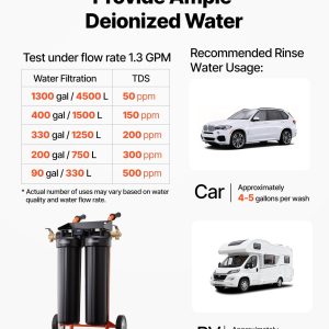 imgi 1136 us2FQLZXCXTZJTCSE3UP3001V92Foriginal img v12Fdeionized water system f4