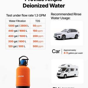 imgi 1138 us2FQLZXCXTZJST1T1X49001V92Foriginal img v12Fdeionized water system f4