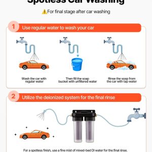 imgi 1145 us2FQLZXCXTZJGZSP8EL7001V02Foriginal img v12Fdeionized water system f3